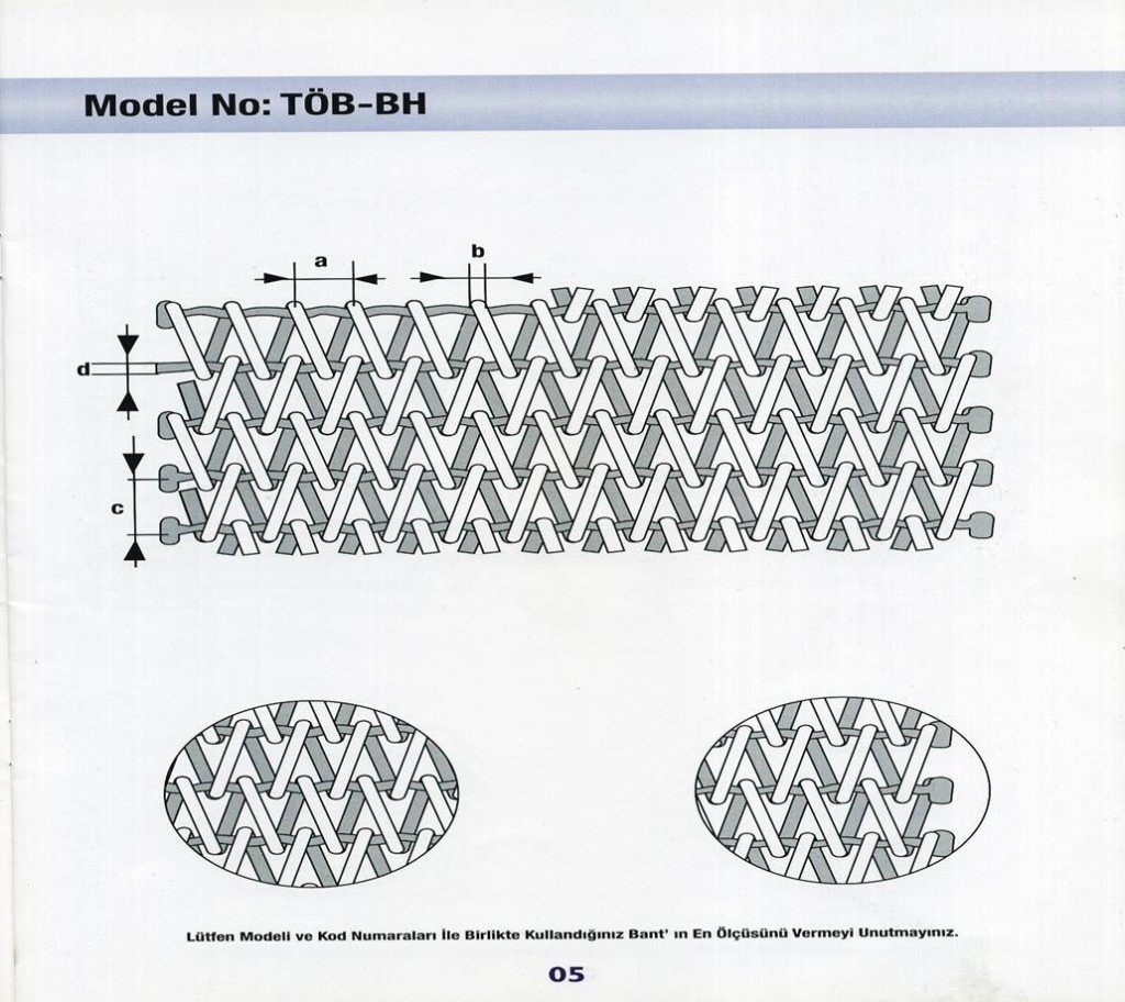 Şeker ve Bisküvi Pişirme Bandı